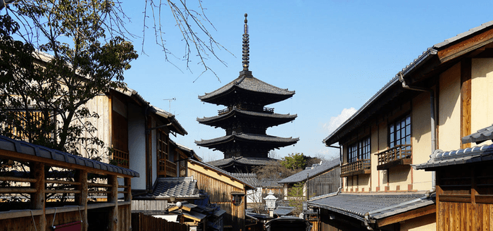 Kyoto ville 960x450